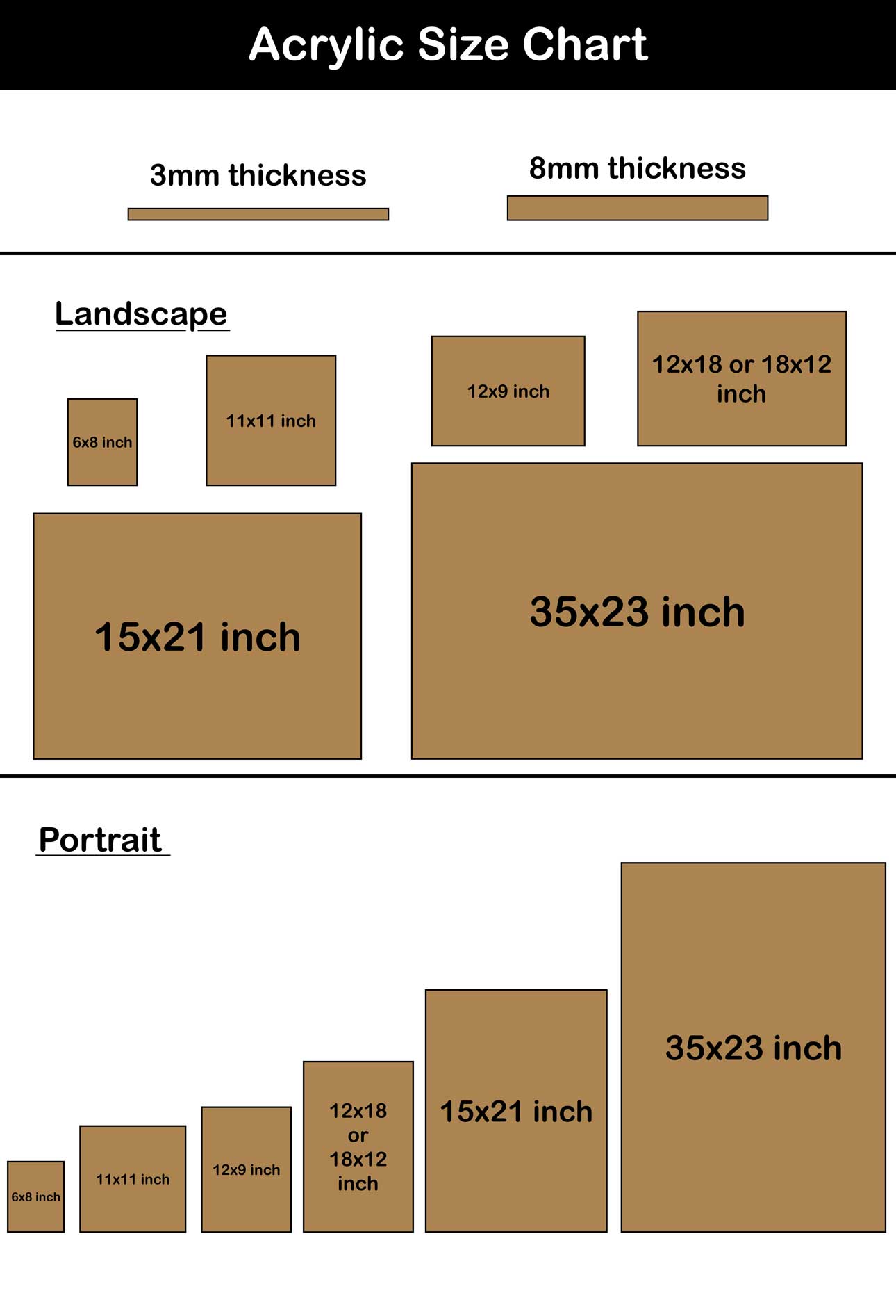 Frame inches 2025 size chart